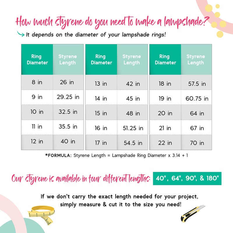 I Like That Lamp Styrene Sheet for Lampshade (17.5" Height x 40" Length) - Adhesive Roll for DIY Round Drum Lamp Shade - Repair Damaged Shades - Make a New Lampshade - Compatible with All Materials - Image 4